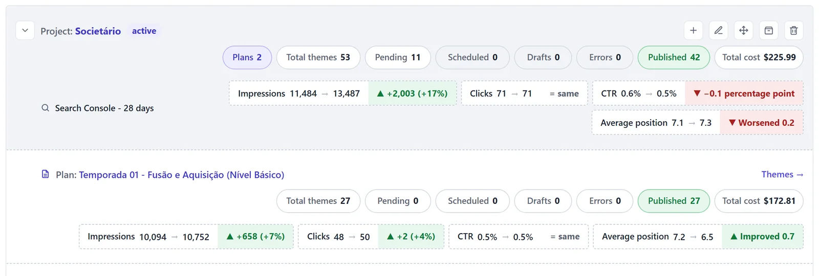 The Projects tab: each project with its plans and their numbers.