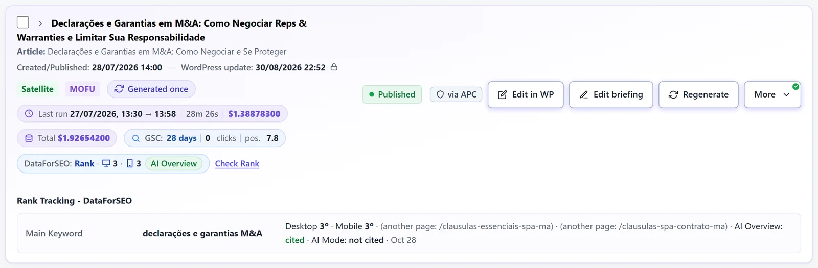 The theme card after generation: status, cost of the last run and in total, Search Console and Google position.